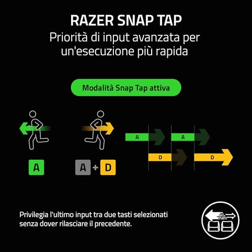 Huntsman V3 Pro - PC Tastiera ottica analogica per esport - Snap Tap - Modalità Attivazione Rapida (Quadrante digitale multi-funzione e pulsanti di comando dedicati) US-Layout | Nero - Tastiera gaming - Immagine 5