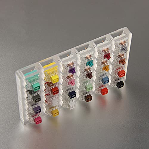MX Tester Sampler 24 Touches pour Clavier Mécanique avec Base Acrylique Transparente