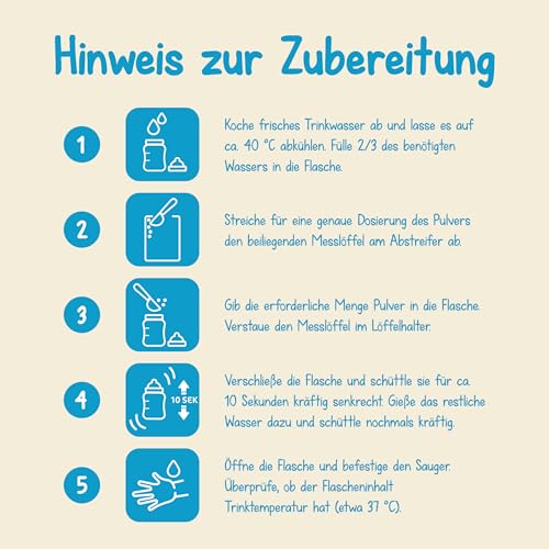 5. Bild von Milumil Milupa Pre Babynahrung, Anfangsmilch von Geburt an, Baby-Milchpulver, 800 g 800 g (1er Pack)