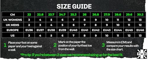Image of T.U.K. Black /White Leather Viva Mondo Creepers Shoes for Women and Men, Lace Up Platform Shoes | US Women 13 / Men 11