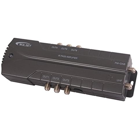 Wolsey 6 Way LTE IR Pass Amplifier Cover