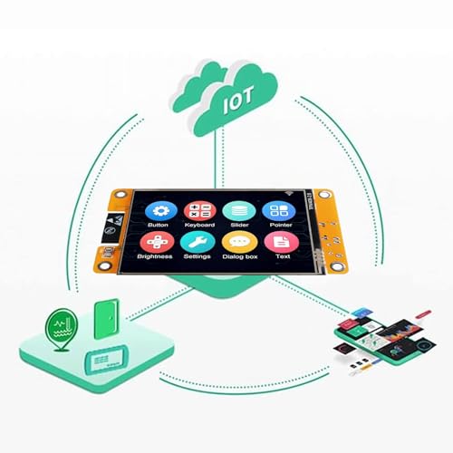 AITRIP 2 Pack ESP32 Development Board ESP32-2432S028R WiFi Bluetooth 2.8 Inch 240X320 Smart Display TFT Module Touch Screen for Arduino - Image 7