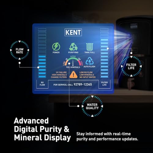 Image of KENT Prime Star RO Water Purifier |.0001 Micron RO Membrane | RO+UV+UF+Alkaline+Copper+TDS Control + UV LED Tank | 9L Tank | 20 LPH Flow | Digital Display | Fit for Borewell,Tanker & Municipal Water