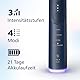 Philips Sonicare 7100 elektrische Zahnbürste, Schallzahnbürste mit App, 4 Putzmodi, 3 Intensitätsstufen, Andruckkontrolle, EasyStart, SmarTimer, Marineblau, Modell HX7423/01 [Neue Technologie]