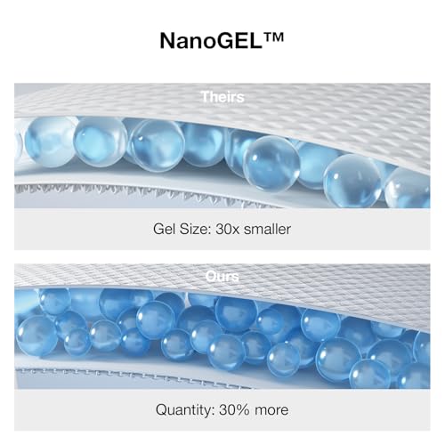 Image of Novilla 8 inch TwinXL Mattress, NanoGEL TwinXL Size Mattress with Smarts Coil for Motion Isolation & Pressure Relief, Medium Firm Hybrid Mattresses in a Box, CertiPUR-US Certified