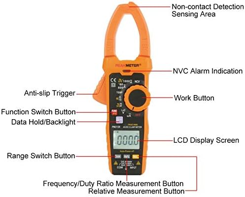 Labeled diagram of PEAKMETER PM2128 clamp meter showing Non-contact Detection Sensing Area, NVC Alarm Indication, Anti-slip Trigger, Work Button, Function Switch Button, Data Hold/Backlight, Range Switch Button, LCD Display Screen, Frequency/Duty Ratio Measurement Button, Relative Measurement Button.