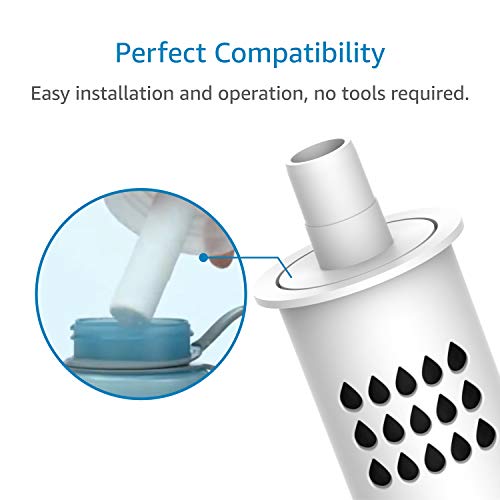 Aquacrest Bb02 Bottle Water Filter, Replacement For Brita Soft Squeeze Bottle Filter, 2 Count #TOP4