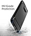 Spigen Rugged Armor Designed for Samsung Galaxy S7 Edge Case (2016) - Black