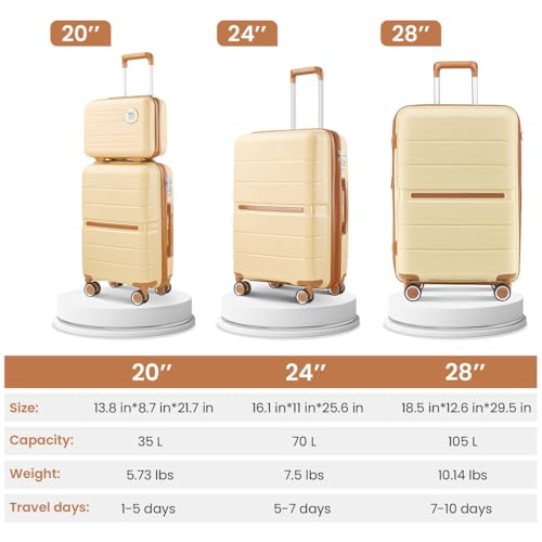 Luggage Sets 4 Piece(14/20/24/28) PP Lightweight & Durable Expandable suitcase (Cream)2