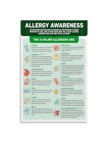 14 Major Allergens Reference Guide Poster Food Allergen Educational Kitchen Decor Restaurant Food Service Home Wall Art(Framed,1