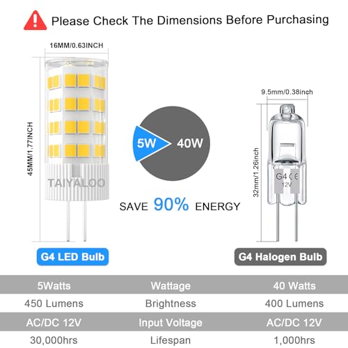 TAIYALOO G4 LED Bulbs, 5W Bi-Pin G4 Base LED Bulb Equivalent to 40W T3 JC Type G4 Halogen Bulb 40W, Not-Dimmable AC/DC 12V G4 Bulb, 360°Beam Angle Warm White 3000K G4 Light Bulb (6 Pack)