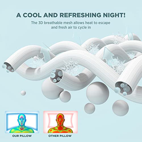 Groye Cooling Side Sleeping Pillow - Neck Pillows For Pain Relief, Ergonomic Contour Memory Foam Pillows -Back And Shoulder Support, Odorless Cervical Bed Pillows For Sleeping With Washable Pillowcase #TOP4