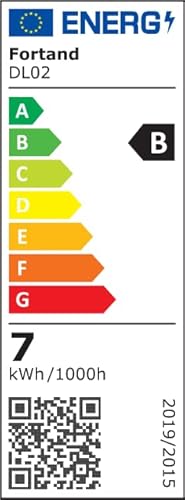 Wireless Charging Table Lamp Set Of 2, Touch Control Dimmable Bedside Nightstand Lamps With Type C Usb Port & Ac Outlet, Glass Shade Desk Lamps Industrial Table Lamps For Bedroom, 6W Bulbs Included #TOP7