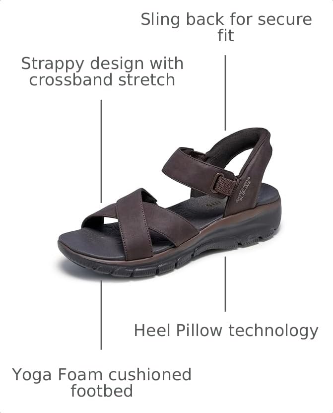 Image of Skechers Women's Easy Going - Somewhere Sunny | Hands Free Slip-Ins, Sandal, Relaxed Fit, Yoga Foam Cushioned Footbed, Heel Pillow, Vegan, Faux Leather Strappy Upper