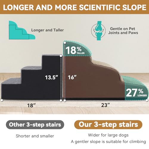 Dog Ramp and Stair for Bed 16" H-20 H,3-Step Cat Stair for Sofa and Chair,4-Step Dog Ramp for High Bed and Window,Durable Nonslip Fabric Cover for Indoor (Coffee-16 H, Pet Friendly, 3) - Image 4