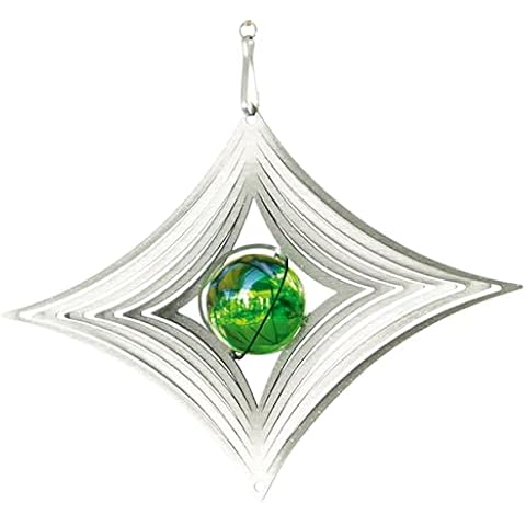 CIM ORBIT KARO-M Stainless Steel Wind Spinner Cover