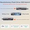SSK Chiavetta USB 2TB fino a 1000MB/s, SSD USB 3.2 Gen2 con design push-pull, chiavetta di memoria con porte dual tipo A + C, unità esterna portatile Solid State Drive per iPhone con tipo C/Android