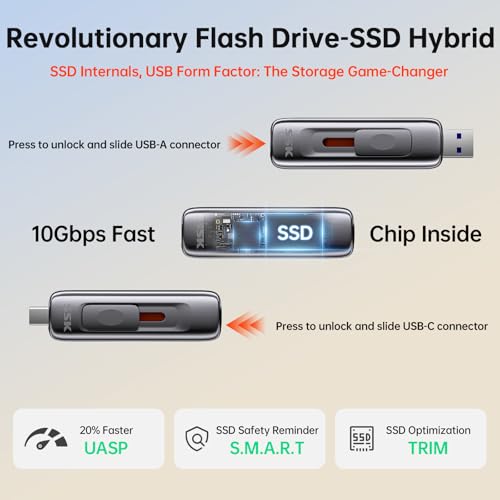 Image of SSK 256GB Flash Drive SSD External, Push-Pull USB Drive up to 1000MB /s Dual Head, Thumb Drive-USB SSD Memory Stick for iPhone 15 /16 /17, Android, Tablet, Win& Mac Zinc Alloy