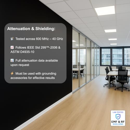 RF-IE50 EMR & RFシールドペイント HF、RF/RFID Bluetooth セルタワー EMI 5リットル EMR-WM-RFIE50