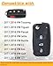 Key Fob Replacement Fits for 2012-2016 Volkswagen Beetle Passat/ 2011-2016 CC Eos Golf GTI Jetta Tiguan Touareg Keyless Entry Remote Control NBG010180T, 4 Btn