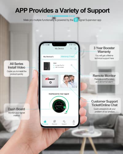 Hiboost Cell Phone Signal Booster For Home & Office| 4G 5G Lte Signal Amplifiers For Verizon, At&T, T-Mobile, U.s. Cellular| 4000 Sq Ft Coverage| 65Db Dual Band High Gain Signal Booster| Fcc Approved #TOP4
