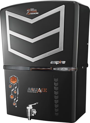 Product Variant View