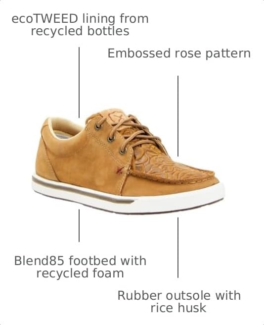 Image of Twisted X Women's Kicks Low Top Sneakers