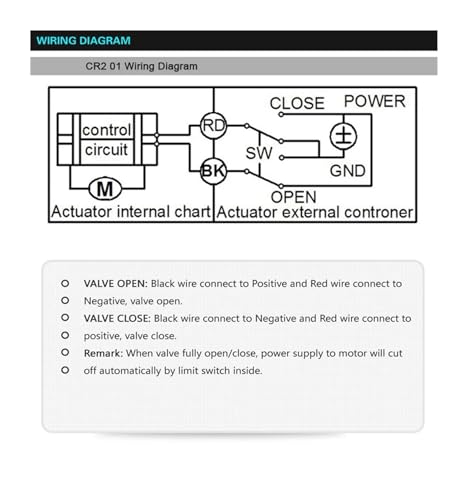Vanne électrique UPVC DN20 24V pour gestion d'eau - 3