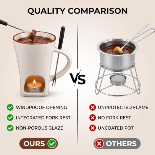 RIZGHWOY Fondue Mug, 130ml Ceramic Chocolate Melter, with Fork for Date Birthday White — view 5