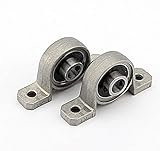 wellenlagerung Stellschraube Spannring für eine sichere Befestigung an geführten Welle.