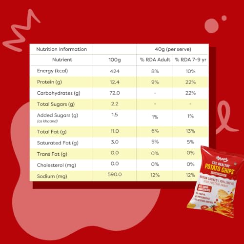 Image of Troovy Healthy Potato Chips | Vacuum Cooked Snacks | 70% Less Oil | No Palm Oil, No Added Preservatives | Made with Real Ingredients (Tangy Tomato)