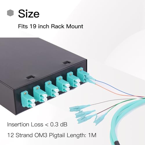 Image of 6Port Wall Mount Fiber Enclosure with Spool LC-MM OM3 Multimode Kit (Includes 1 Meter 12 Strand LC-UPC OM3 Pigtail and 6 Port Duplex LGX Loaded Panel)
