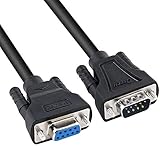 com kabel Die Drähte im Inneren haben eine Stärke von 30 AWG und sind leicht zu löten. Sie werden in der Reihenfolge des Standard-Drahtfarbcodes mit den Stiften verbunden