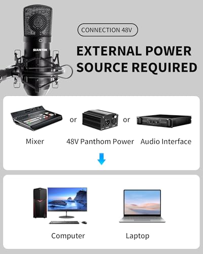 Professional podcast studio kit