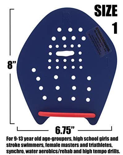 Strokemakers Swimming Training Paddles (Size 1, Red/Blue) - Thumbnail 2