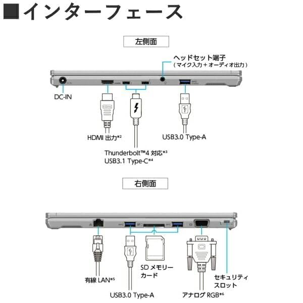 Amazon.co.jp: パナソニック レッツノート FV4 CF-FV4RDAAS Windows?11