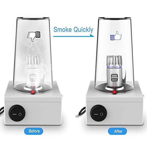 YAGVIZ Car Air Purifier with Dual Port Mobile Charger - Image 7