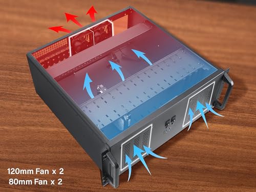 Image of Rosewill 4U Server Chassis Rackmount Case | 11 x 3.5 Bays, 3 x 5.25 Devices| ATX, CEB Compatible | 2 x 120mm PWM Fan, 2 x 80mm PWM Fans | 2 x USB 3.0, 1 USB-C 3.1 | Front Panel Lock | - RSV-R4200U