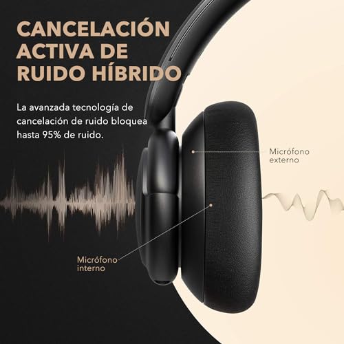 Audífonos, Electronics audifonos diadema bluetooth Marca Soundcore (2)