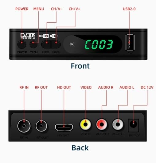 Labeled front and back panels of the Generic DVB T2 TV Terrestrial High Definition Digital Receiver