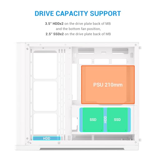 Image of SAMA V60 Mid Tower PC Case, Curved Tempered Glass Panel, 7x120mm ARGB PWM Fans with Fan Hub, USB Type-C, High Airflow ATX PC Case for Case PC Gaming, Back-Connect Ready, 360mm AIO Support - White