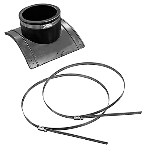 Return to product information