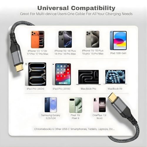 Image of USB Type C to Type C Cable, PD Fast Charging & 480Mbps Data Sync, 1.2M Grey Braided Charger Cord Compatible with Samsung Galaxy, OnePlus, iPad, MacBook & USB C Devices (Free Cable Protector)