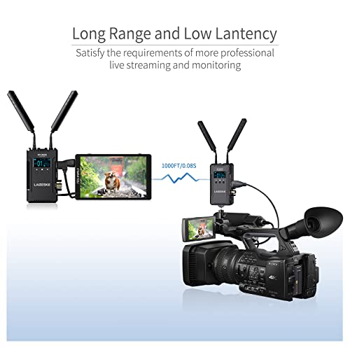 Image of W1000S Wireless Video Transmission System Dual HDMI SDI 1000FT Transmission Range 0.08S Low Lantency Real Time APP Monitoring