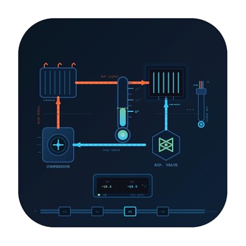 Cold Storage Temperature Monitoring & Control Systems Guide