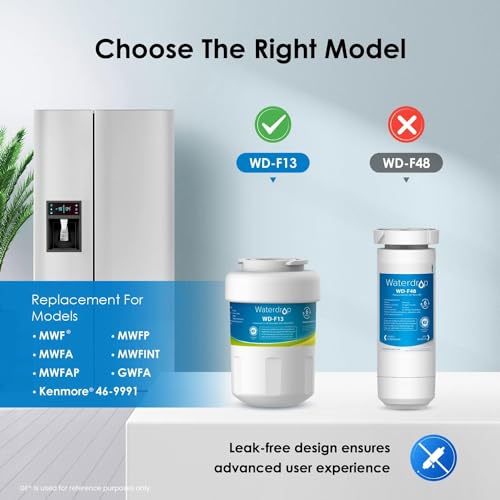 Waterdrop WD-F13 Replacement For Ge® Mwf®, Smartwater® Mwfp, Mwfint, Mwfa, Gwf, Hdx Fmg-1, Kenmore® 9991, Gse25Gshecss, Wfc1201 Water Filter thumb #4