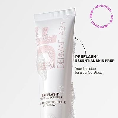 DERMAFLASH ESSENTIALS Dermaplaning Replenishment Kit for Women (Compatible with DERMAFLASH LUXE+ Dermaplaning Tool only)