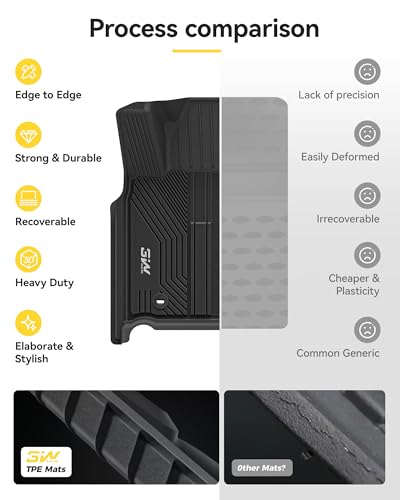 Image of 3W Floor Mats for Toyota Tundra 2014-2021 CrewMax Cab, TPE All Weather