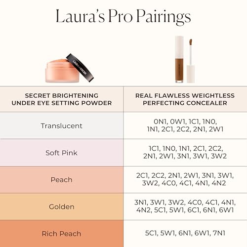 ローラメルシエ『リアルフローレスウェイトレスパーフェクティングコンシーラー』