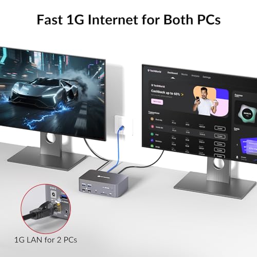 Image of AV Access 8K KVM Switch 3 Monitors 2 Computers, 5 USB Ports, KVM Docking Station Triple Monitor 8K@60Hz /4K@165 /144Hz, 2K@144Hz, SD, Audio, Gigabit LAN for Dell HP Desktop with HDMI & DisplayPort